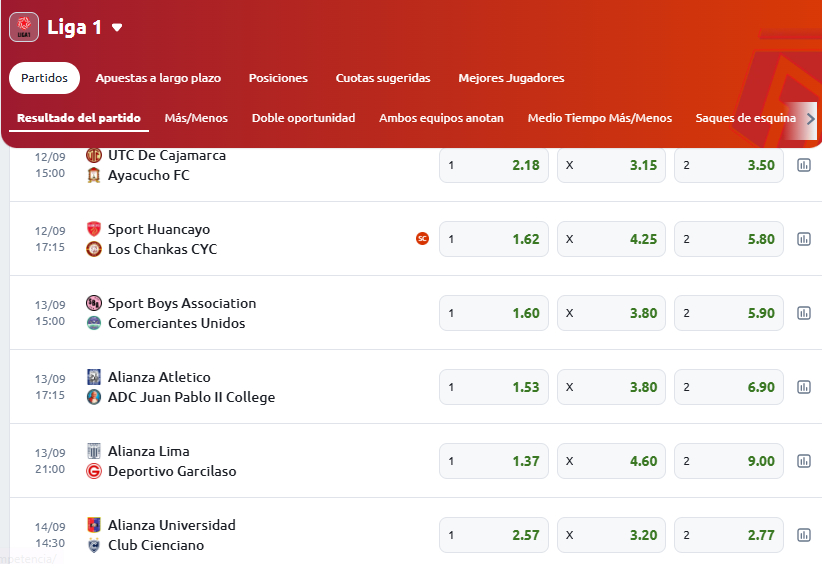 Betano opiniones